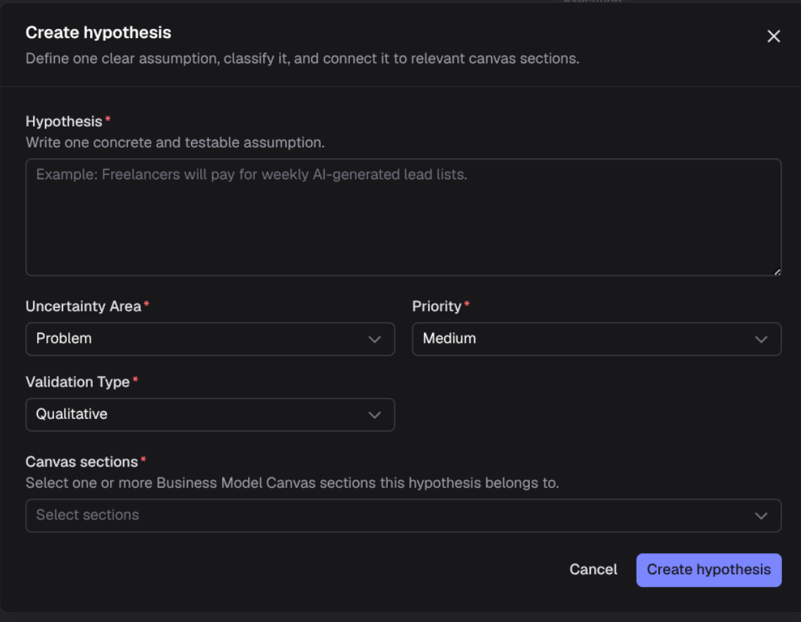 Creating a hypothesis